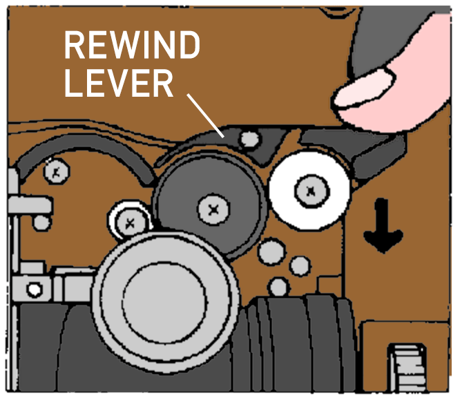 Illustration from the EIKI service manual showing operation of the rewind lever