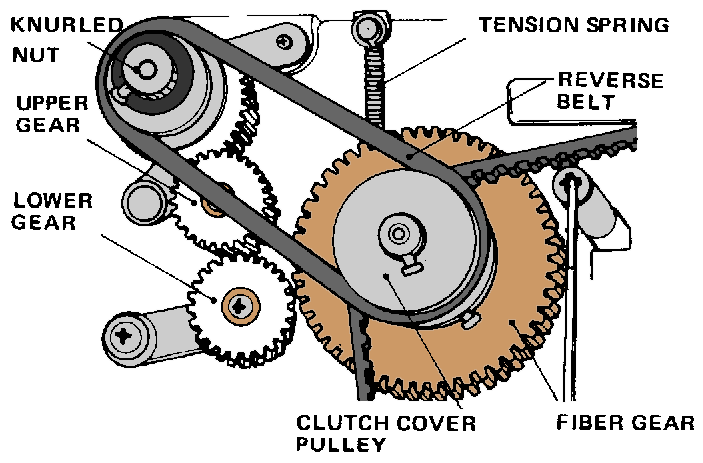 photo of internal speaker in rear cover